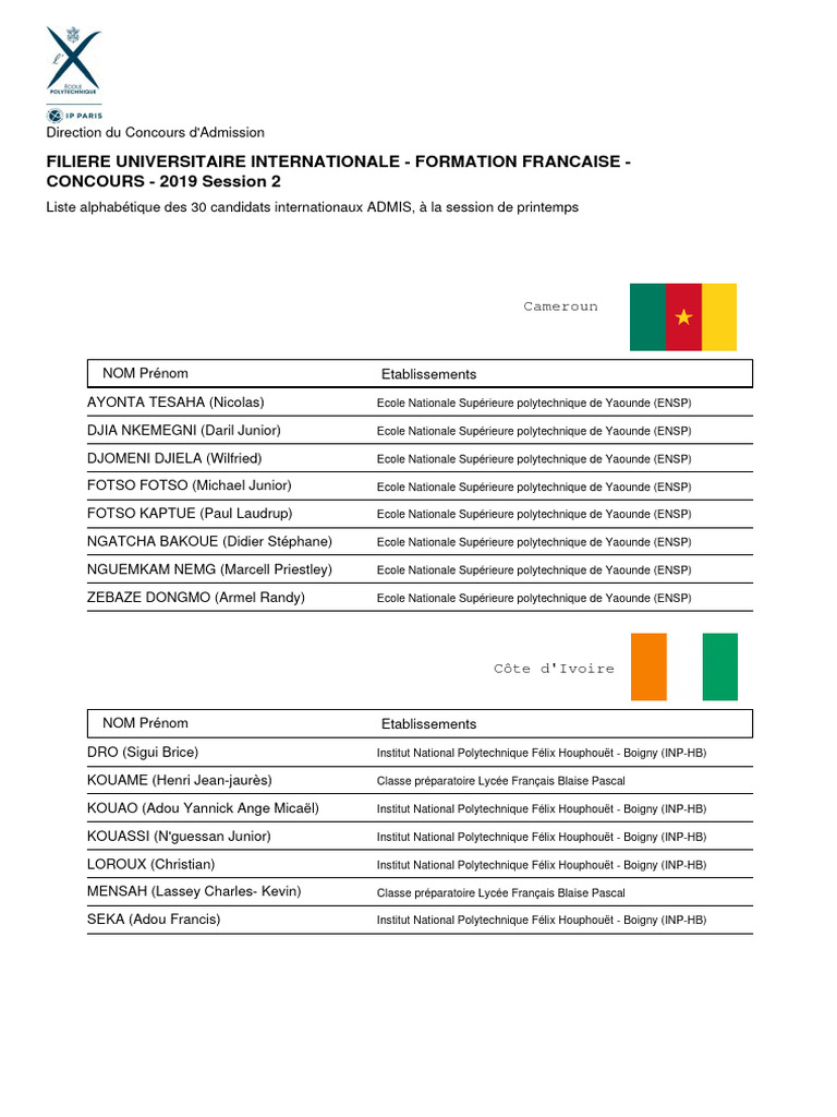 Liste Admis Polytechnique 2023 Journal Officiel