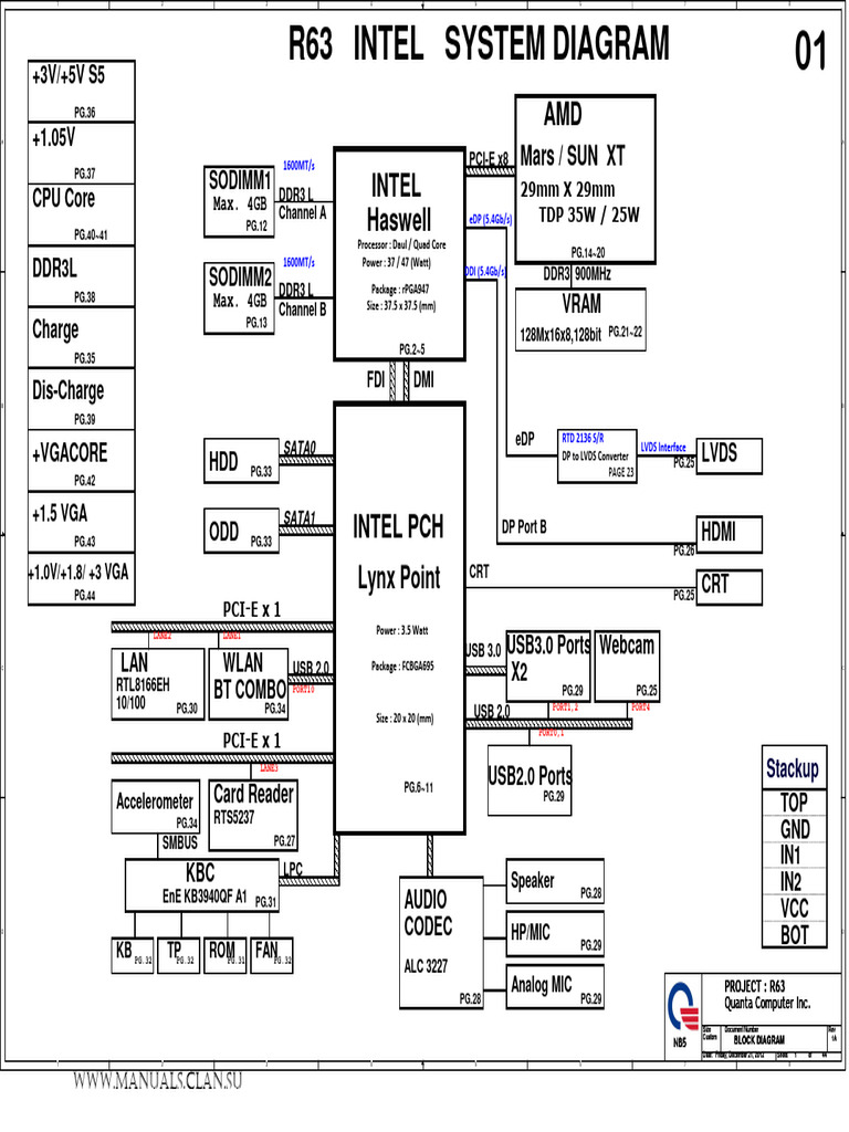 R63 (Pavilion 15 - 17) DA0R63MB6F1 | PDF