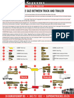Connecting The Suzi Between Truck and Trailer