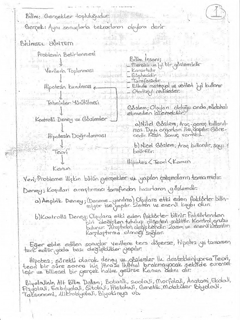 01 2025 2026 BIYOLOJI 2 D NEM Z MRE TOPLANT TUTANA WEB DE intelligence overview