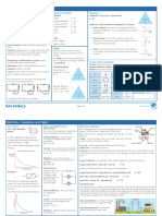 Electricity Knowledge Organiser