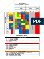 (Update) Matriks Dan Jadwal Pertikaranas 2022