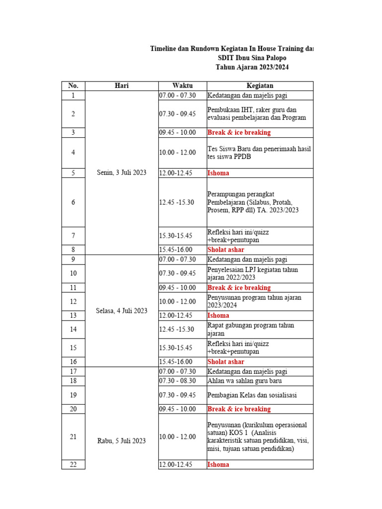 Jadwal Raker SD Tahun 2023 - 2024 | PDF