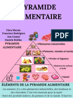 Pyramide Alimentaire: Clara Macías Francisco Rodríguez Ana Lozano Daniela Roldán