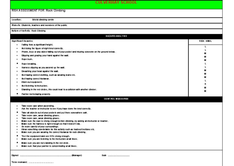 Risk Assessment Rock Climbing AF | PDF