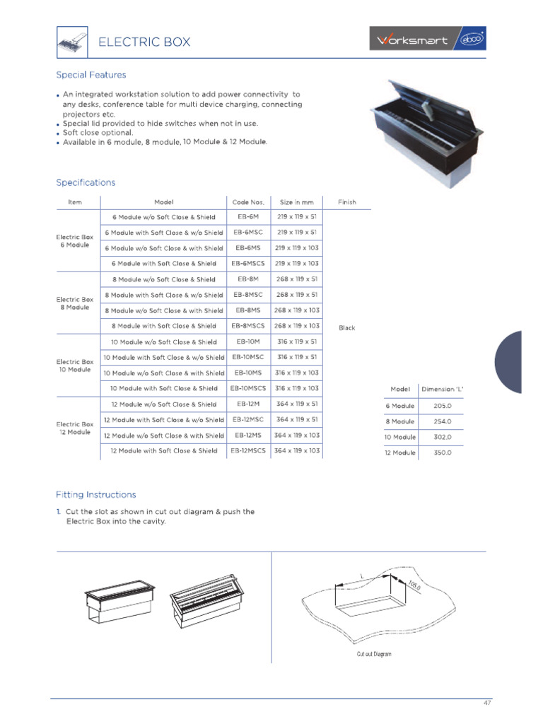 Electric Box | PDF