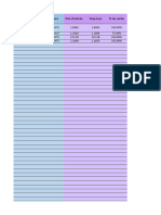 Journal de Trading Bourse Profits