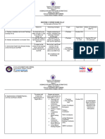 Sample Monitoring Plan