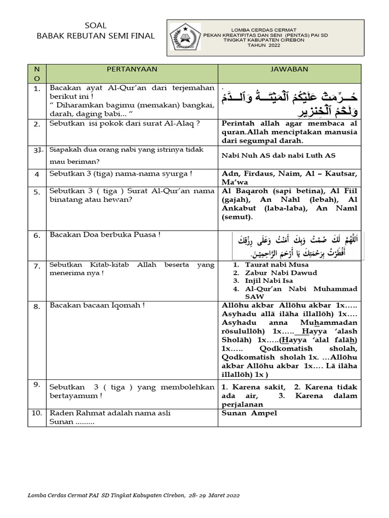 Rebutan Semi Final 2 2022 | PDF