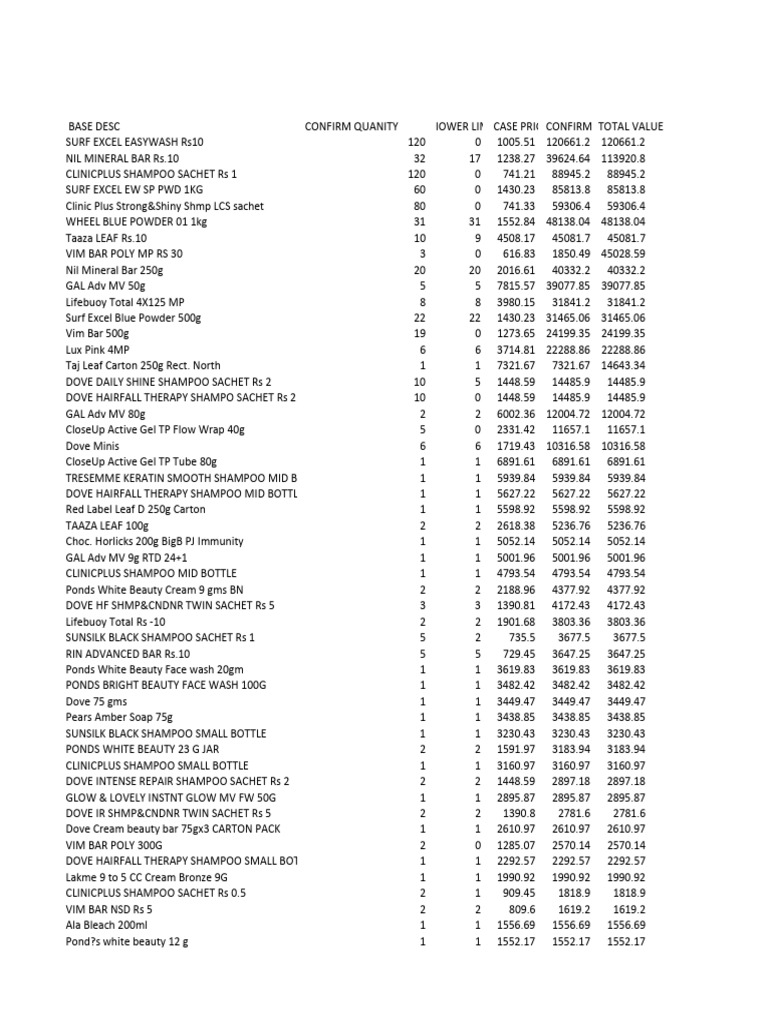 order-list-prepration-pdf-domestic-implements-chemical-substances