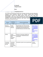 LK 2.4. Rencana Evaluasi