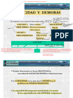 08. CLASE Capacidad y Demoras