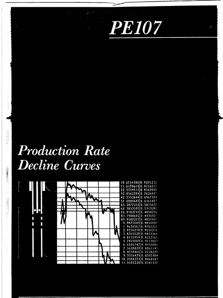 Production Rate Decline Curves Guide | PDF | Oil Well | Petroleum Reservoir