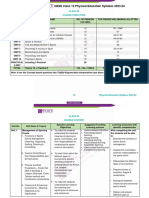 CBSE Class 12 Physical Education Syllabus 2023 24