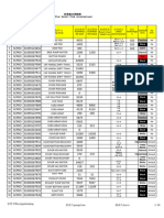 塑胶仓盘点表Format Tabel Inventaris DECEMBER AKHIR TAHUN 2023