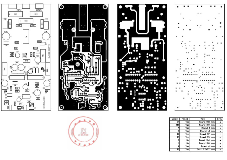 Class D 900W Final A4 | PDF
