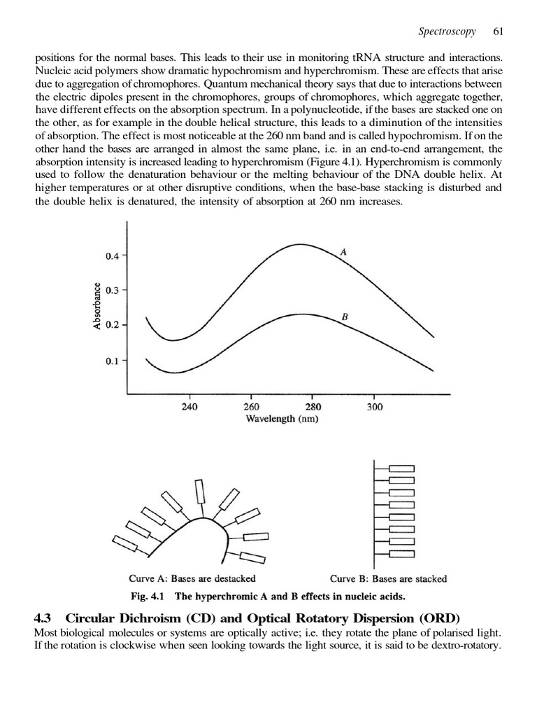 Optical Rotatory Dispersion in Spectroscopy | PDF | Optics | Absorption ...