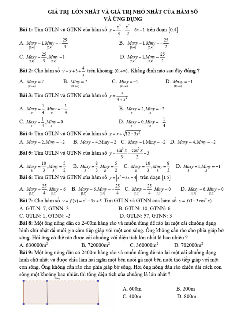 GTLN Và GTNN | PDF