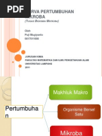 Download KURVA PERTUMBUHAN MIKROBA by ugiekhama SN69706860 doc pdf