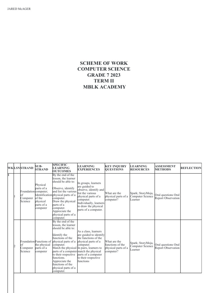 Computer Science Grade 7 Term II | PDF | Teaching Methods & Materials ...