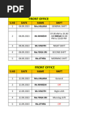 Weekly Kitchen Duty Roster Format | PDF