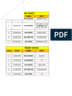 Mod Duty Chart 8TH Week