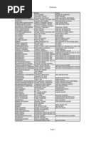 Download SAP R3 SD Senior and Certified SAP CRM Consultant by Jana Meinert SN69708830 doc pdf