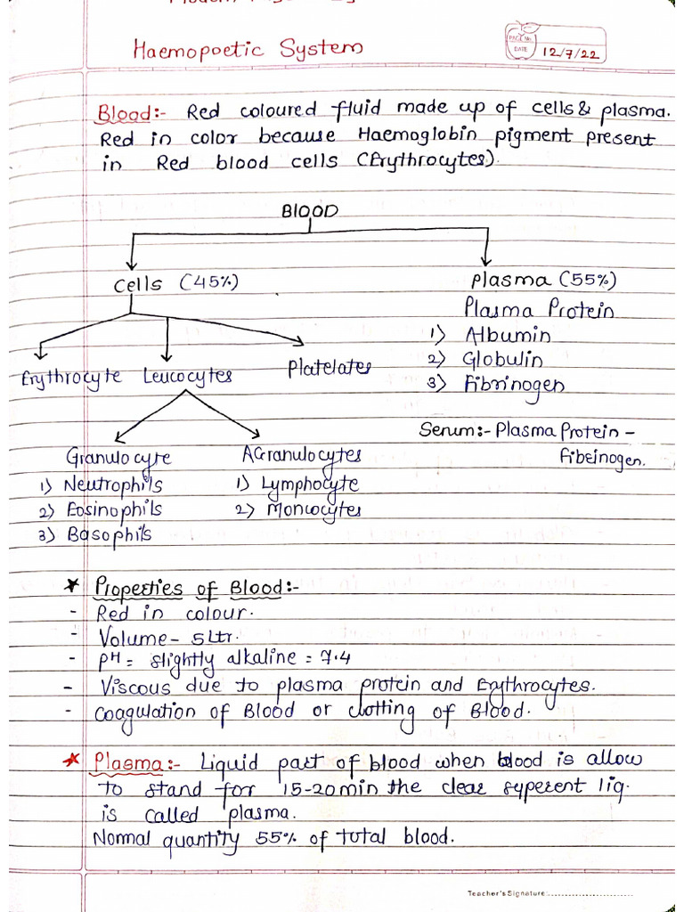 HUMAN PHYSIOLOGY PDF NOTES DOWNLOAD visual data 3