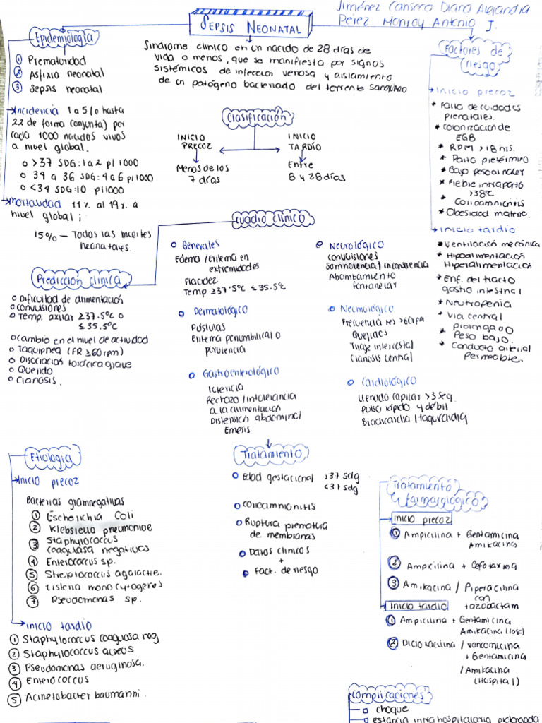 Mapa Sepsis | PDF
