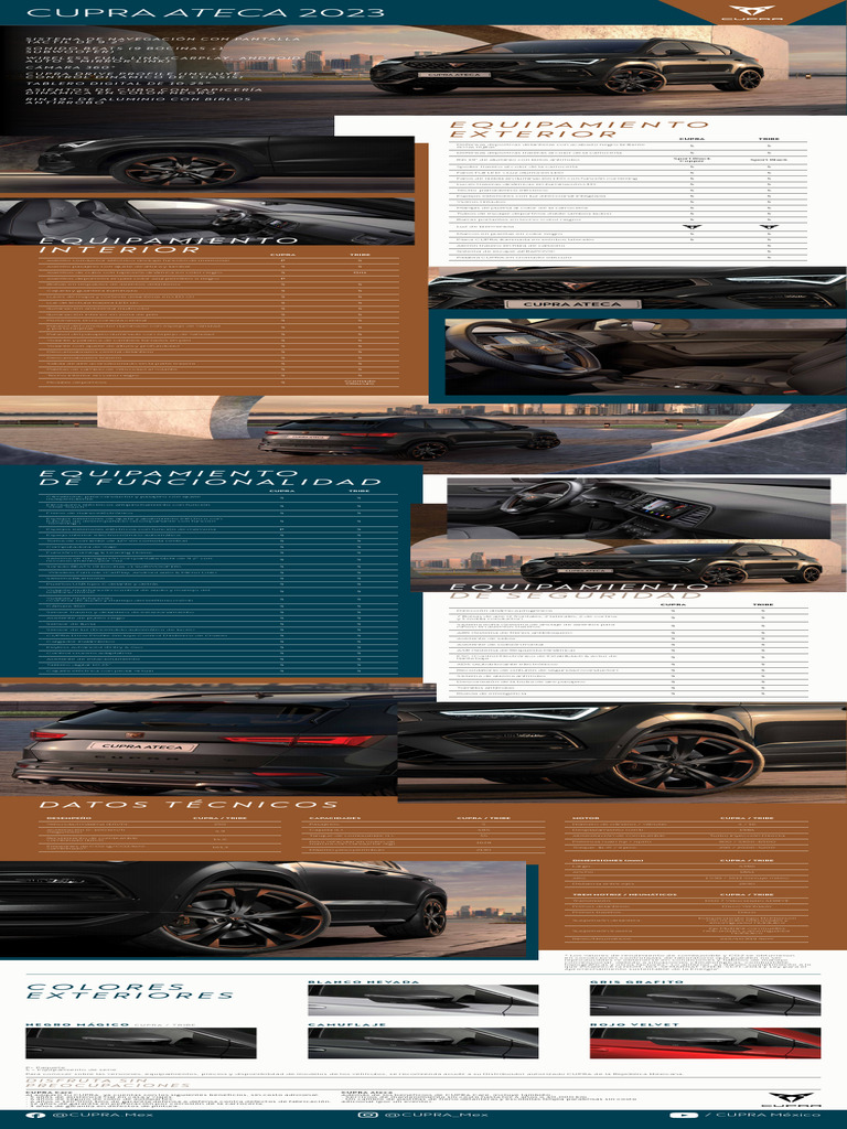 CUPRA Ateca 2023 Cars Models Brochure KHP NA 10 2023 PDF