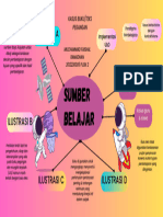 SEL.06.2-T6-6 Koneksi Antar Materi - Implementasi Pembelajaran Dalam UbD PDF