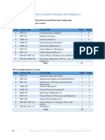 ECE Courses For 2023 - 2024 Session