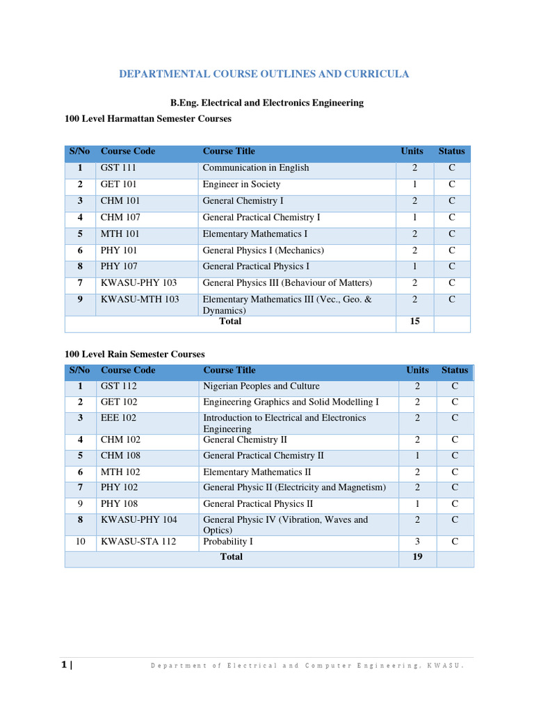 KWASU Electrical Engineering Courses | PDF | Electronic Engineering ...