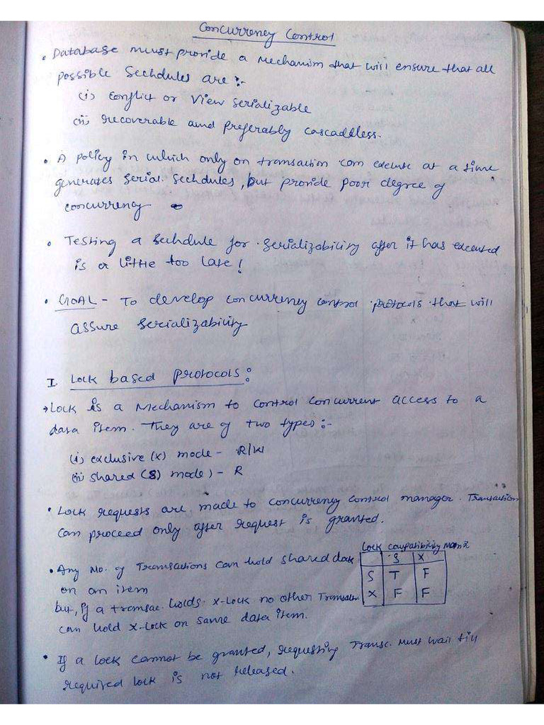 DBMS Unit 5 | PDF