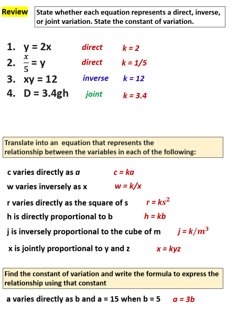 Joint And Combined Variation Quiz