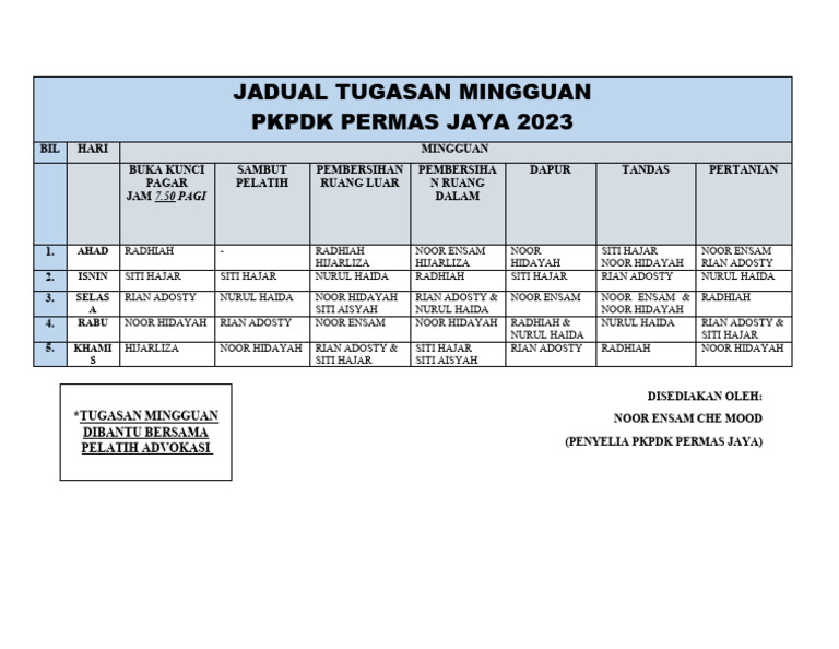 Jadual Mingguan Rawat Rambut & Kuku Yang Terbaik