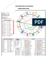 Mi Carta Astral