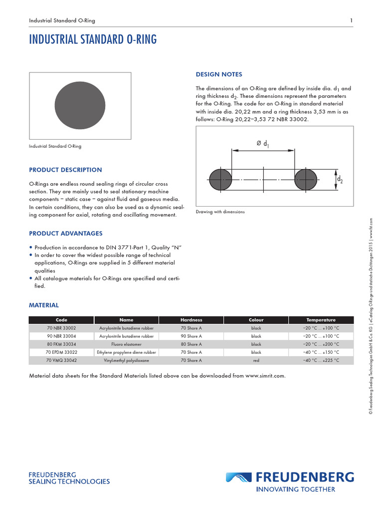 Industrial Standard O-Rings Overview | PDF | Building Engineering ...