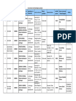 Lista Furnizori 03octombrie