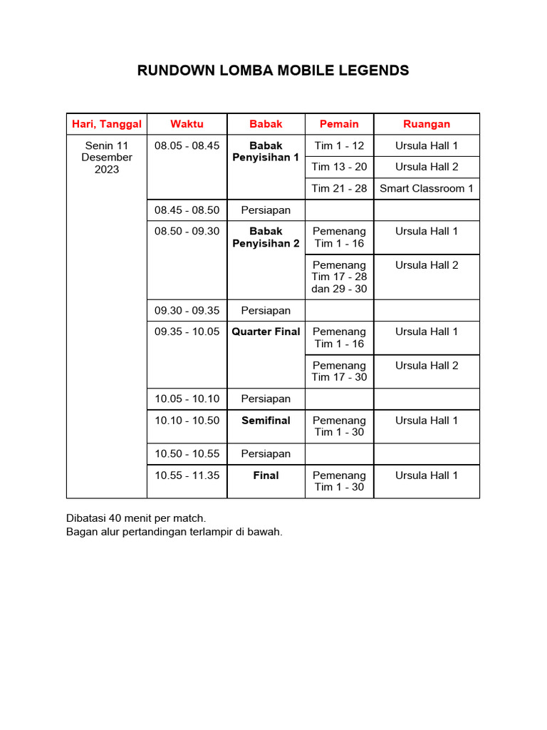 Rundown Lomba Mobile Legends PDF