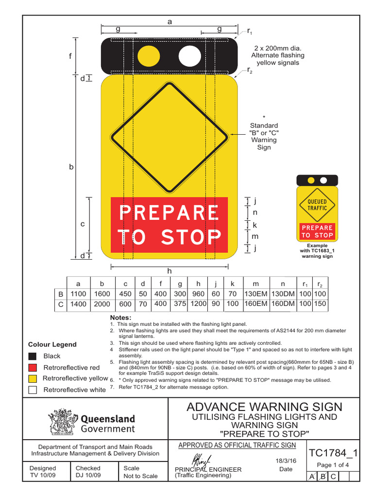 TC 1784 | PDF | Traffic | Transport Safety