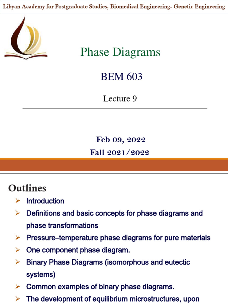 Understanding Phase Diagrams in Alloys | PDF | Teaching Methods ...