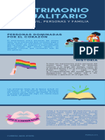 Infografía Matrimonio Igualitario