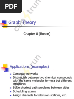 CS205M Graph1