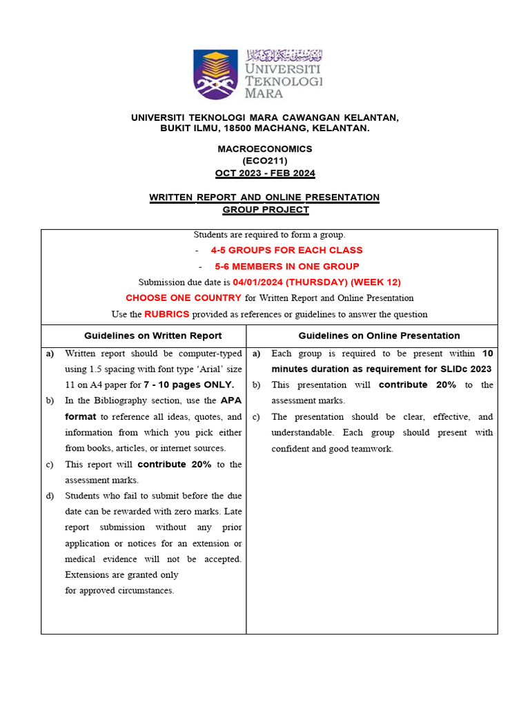 Group Assignment Eco211 Pdf