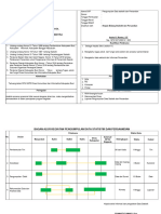 SOP Pengumpulan Data