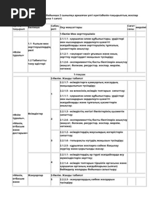 40 жастан асқан әйелдердің үйдегі писькилері