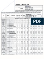 TESDA Circular No. 001-2024