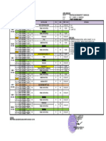 Wib M2 Roster 2024 Desentralisasi