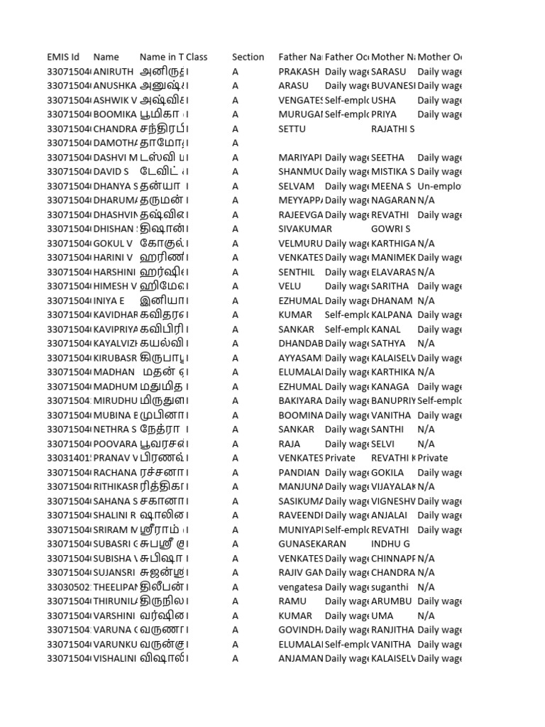 1st STD PDF | PDF